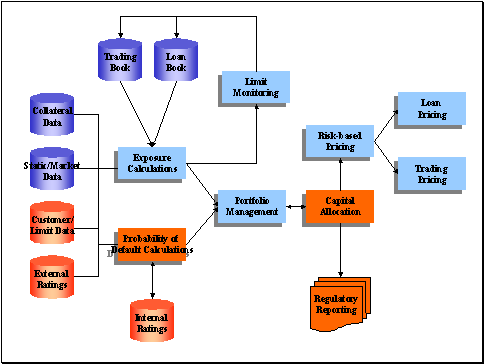 八戒体育官方严重办理和收集保存(图2)