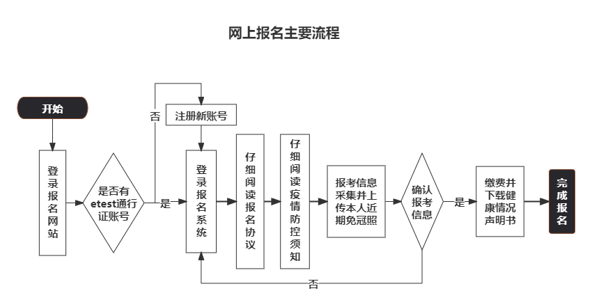IM体育官网灌云县当局(图1)