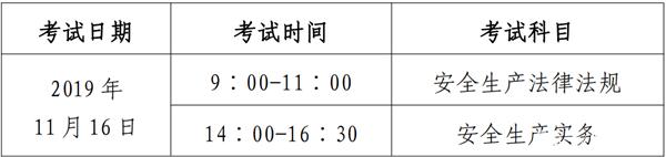 IM体育官方网北京2019低级安全工程师报考告诉颁发(图2)