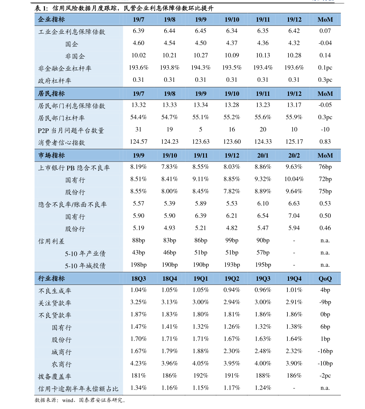 IM体育官方网站上海互联宝地有哪些公司（上海互联网公司有哪些）(图2)