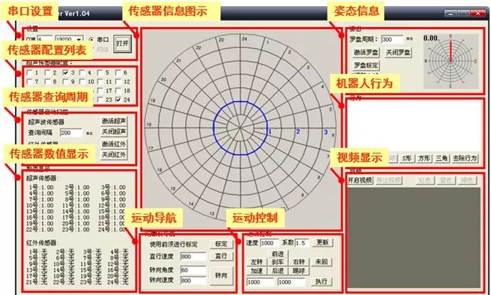 八戒体育官方网【电子音讯工程学院】收集工程(图1)